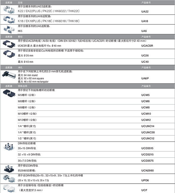 PK60VNVC功能表.png